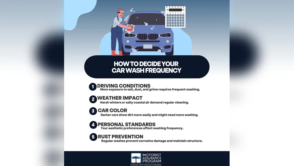 Why You Should Detail Your Car Regularly for Lasting Shine